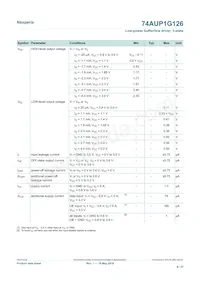 74AUP1G126GN數據表 頁面 8