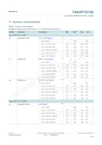 74AUP1G126GN Datasheet Pagina 9