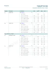 74AUP1G126GN Datasheet Pagina 10