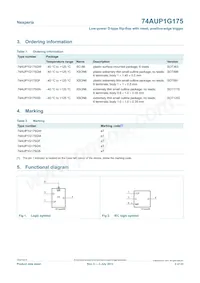 74AUP1G175GN Datasheet Pagina 2