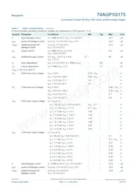 74AUP1G175GN Datasheet Pagina 6