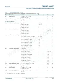 74AUP1G175GN Datasheet Pagina 7