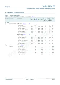 74AUP1G175GN Datasheet Pagina 8