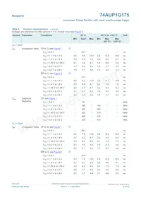 74AUP1G175GN Datasheet Pagina 9