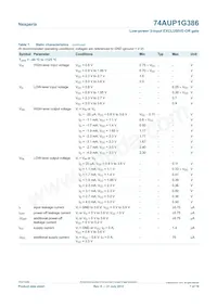 74AUP1G386GF數據表 頁面 7