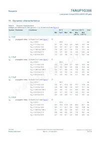 74AUP1G386GF Datenblatt Seite 8