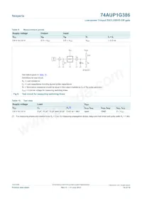 74AUP1G386GF數據表 頁面 10