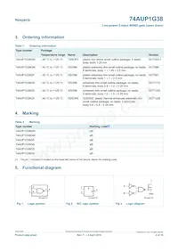 74AUP1G38GN Datasheet Pagina 2