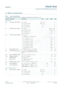 74AUP1G38GN Datasheet Page 5