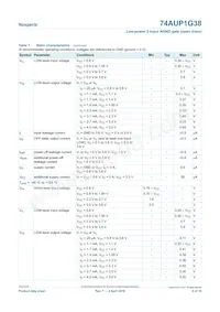 74AUP1G38GN Datasheet Pagina 6