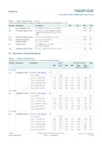 74AUP1G38GN數據表 頁面 7