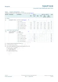 74AUP1G38GN Datasheet Pagina 8