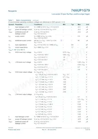 74AUP1G79GN Datasheet Pagina 6