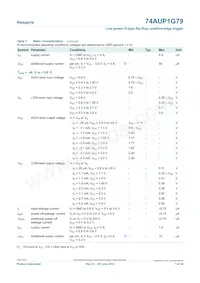 74AUP1G79GN數據表 頁面 7