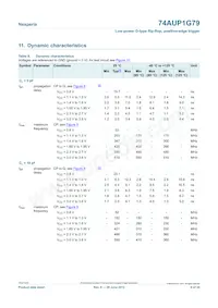 74AUP1G79GN數據表 頁面 8