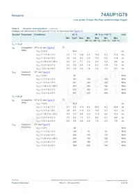 74AUP1G79GN數據表 頁面 9