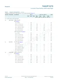 74AUP1G79GN Datasheet Pagina 10