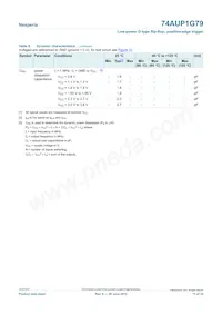 74AUP1G79GN Datasheet Pagina 11