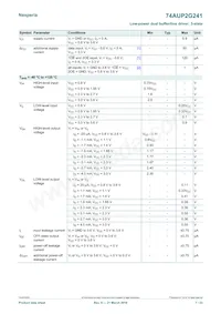 74AUP2G241GD Datasheet Page 7