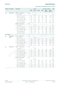74AUP2G241GD Datasheet Page 10