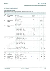 74AUP2G79GD Datasheet Pagina 5