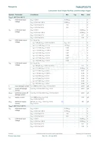 74AUP2G79GD Datasheet Pagina 6