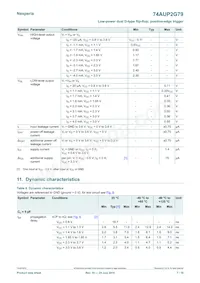 74AUP2G79GD Datasheet Pagina 7