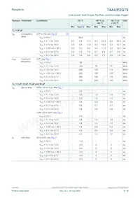 74AUP2G79GD數據表 頁面 9