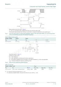 74AUP2G79GD數據表 頁面 11