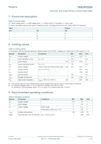 74AUP2G80GD Datasheet Pagina 4