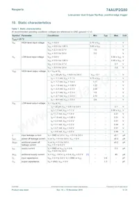 74AUP2G80GD Datasheet Pagina 5