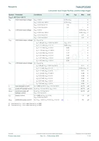 74AUP2G80GD Datasheet Pagina 7