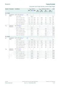 74AUP2G80GD Datasheet Pagina 9