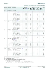 74AUP2G80GD Datasheet Pagina 10