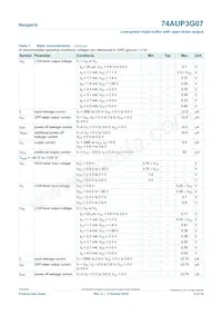 74AUP3G07DCH Datasheet Page 6