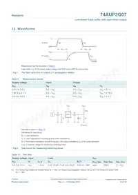 74AUP3G07DCH Datasheet Page 9