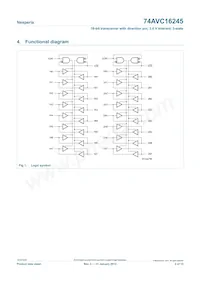 74AVC16245DGG Datenblatt Seite 2