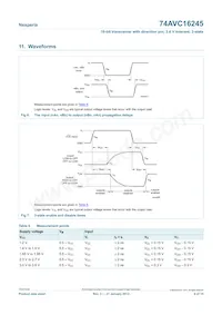 74AVC16245DGG Datasheet Page 9