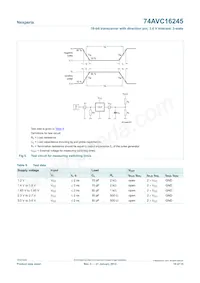 74AVC16245DGG Datasheet Page 10