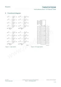 74AVCH16244DGG數據表 頁面 2