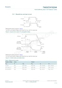 74AVCH16244DGG數據表 頁面 8