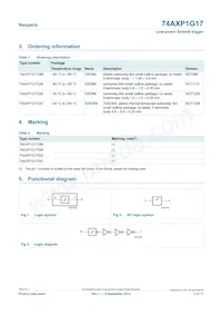 74AXP1G17GNH Datasheet Pagina 2