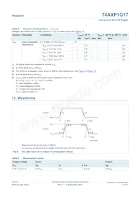 74AXP1G17GNH Datasheet Pagina 7