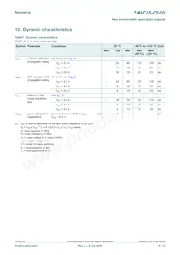 74HC05PW-Q100 Datenblatt Seite 6