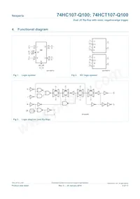74HC107D-Q100J Datenblatt Seite 2