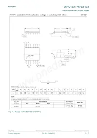 74HC132D/AUJ Datasheet Page 13