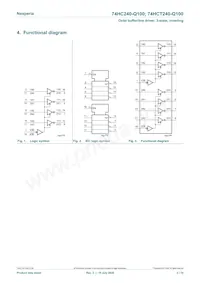 74HC240D-Q100 Datenblatt Seite 2