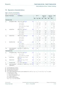 74HC240D-Q100 Datasheet Pagina 6