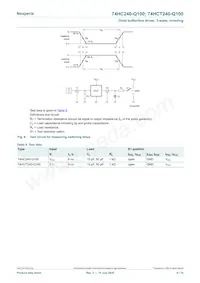 74HC240D-Q100 Datasheet Pagina 8