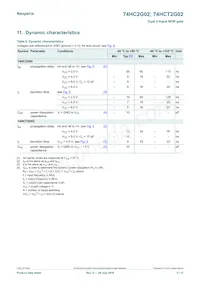 74HC2G02GD Datasheet Pagina 5